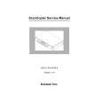 OKI SC1000 Service Manual